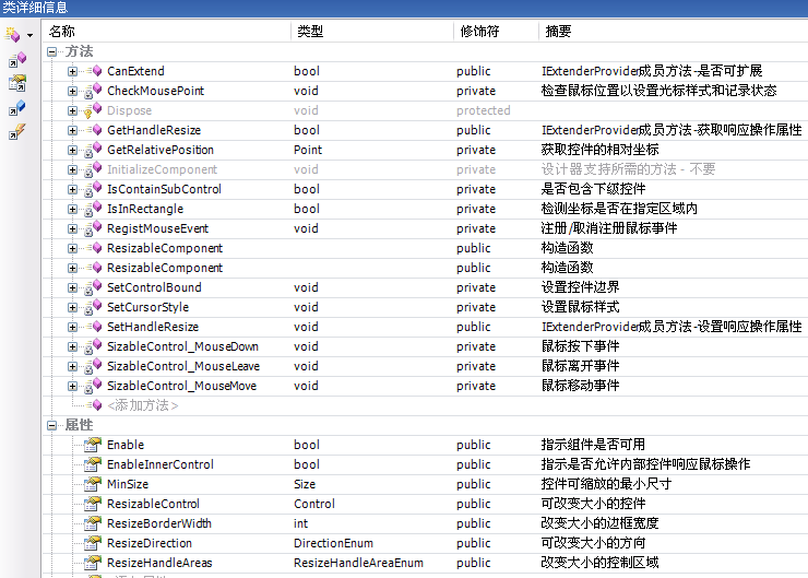 ResizableComponent类详细信息 ResizableComponent类详细信息