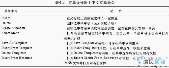 C++&nbsp;Builder&nbsp;使用菜单设计器上下文菜单（图一）