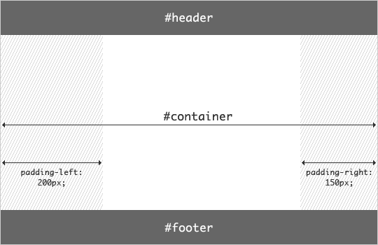 uploads/200602/13_074820_diagram_01.gif