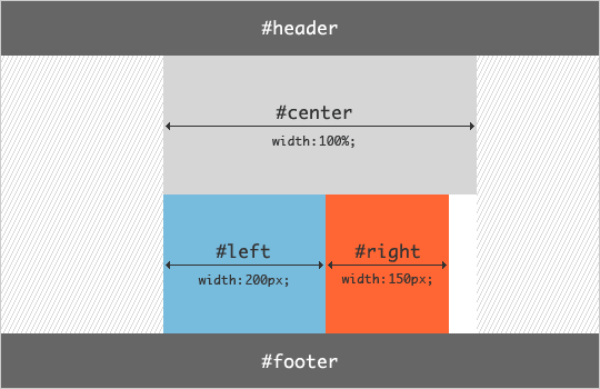 uploads/200602/13_074922_diagram_02.gif