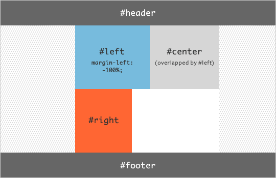 uploads/200602/13_075000_diagram_03.gif