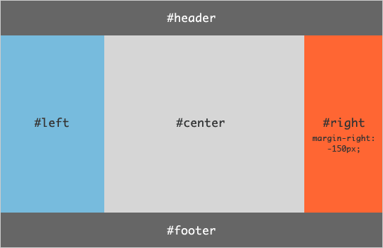 uploads/200602/13_075115_diagram_05.gif